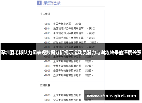 深圳羽毛球队力量表现数据分析揭示运动员潜力与训练效果的深度关系